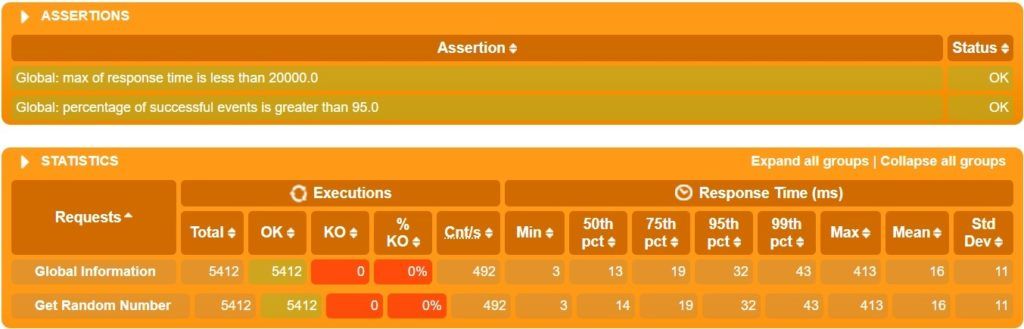 /uploads/gatling_distributed_perf_testing/3.jpg /uploads/gatling_distributed_perf_testing/3.jpg