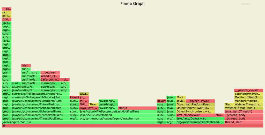 /uploads/java_async_profiler/3.png /uploads/java_async_profiler/3.png