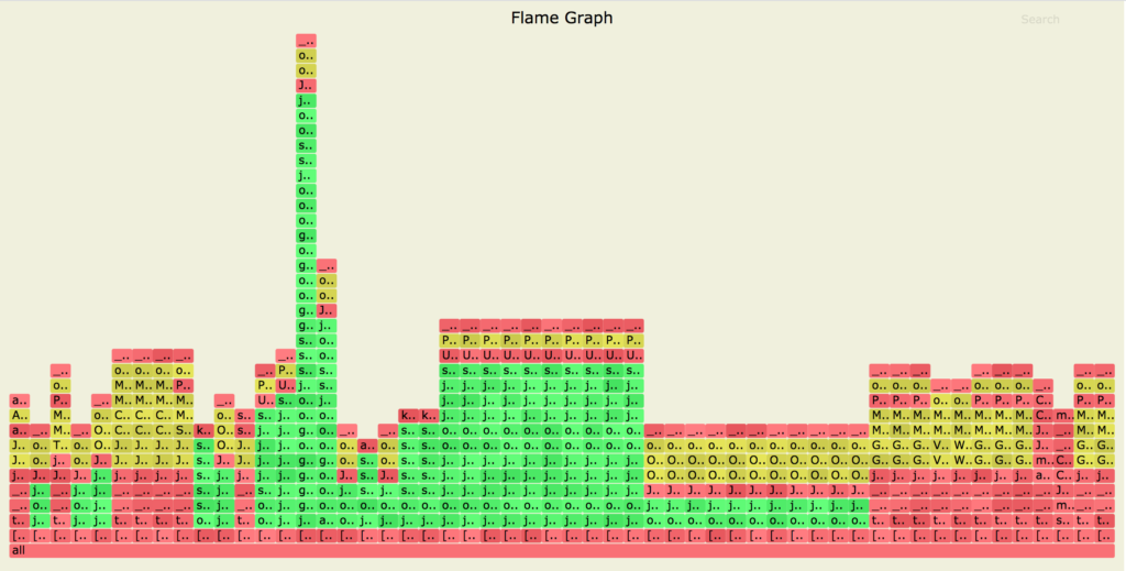 /uploads/java_async_profiler/7.png /uploads/java_async_profiler/7.png